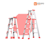 Imara IDSL2 ( 2+ 2 STEP )