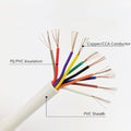Alarm Cable – 8 Core, 100m